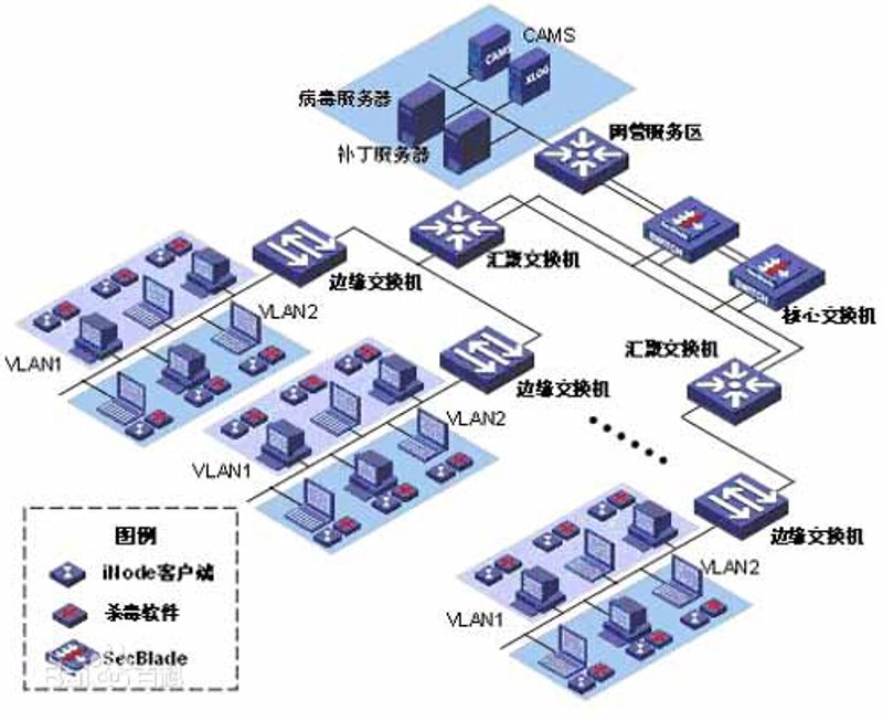 甘肃软件开发行业:乘风破浪的创新引擎